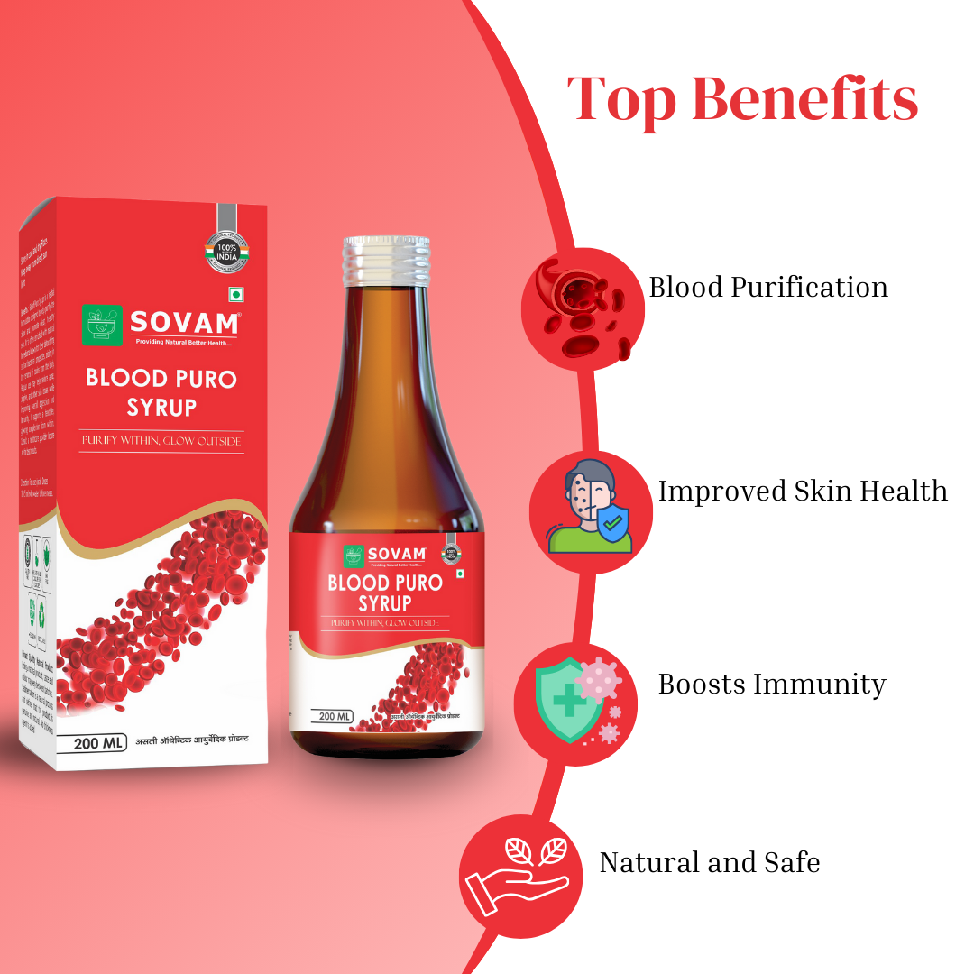 Blood Puro Syrup blood purifier syrup | Sovam Ayurveda