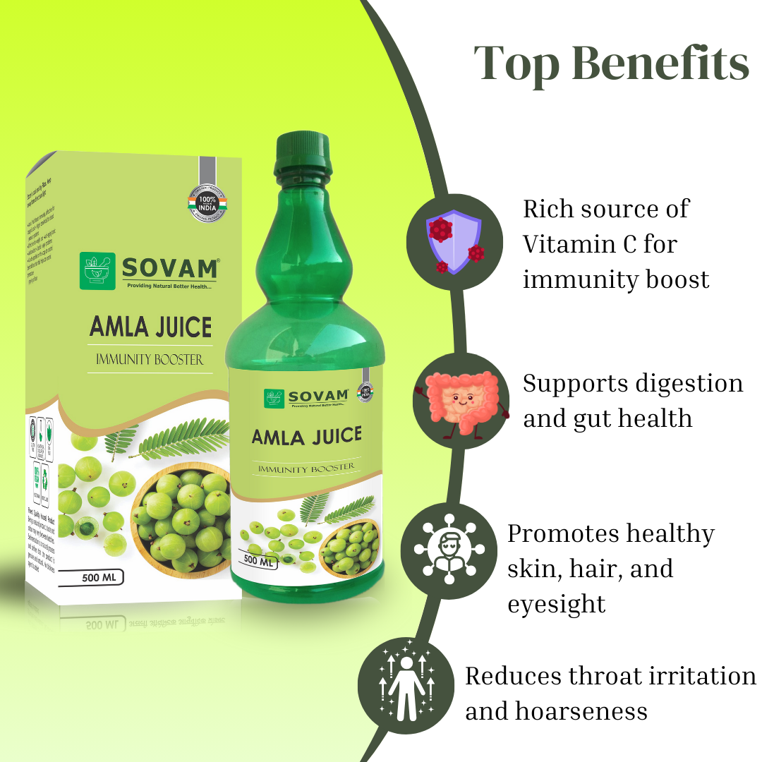 Amla Juice 500ml Ayurvedic immunity tonic | Sovam Ayurveda