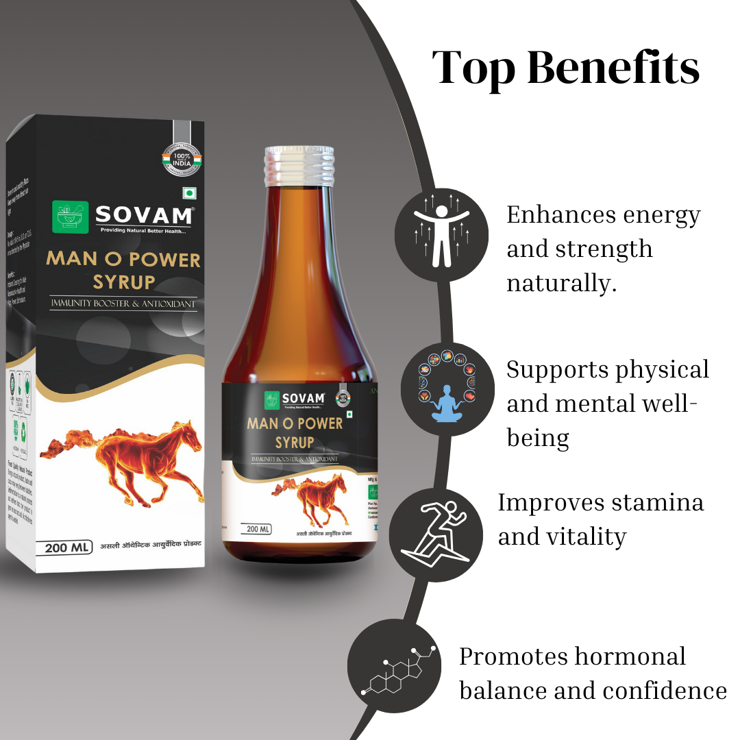 Man O Power Syrup Male health syrup | Sovam Ayurveda