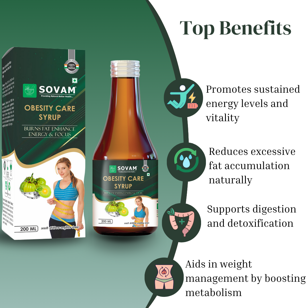 Obesity Care Syrup Weight loss syrup | Sovam Ayurveda