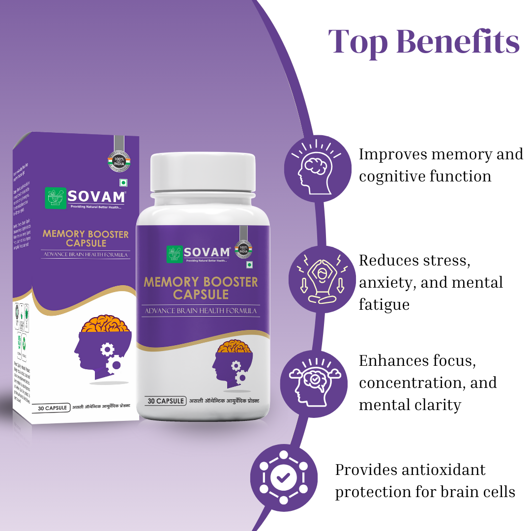 Memory Booster ayurvedic medicine Capsule | Sovam Ayurveda