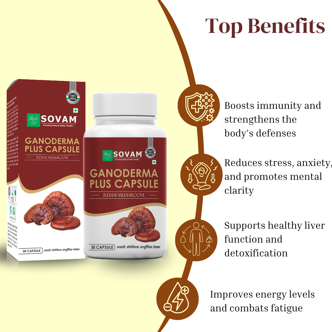 ganoderma plus capsule Ayurvedic Medicine | Sovam Ayurveda