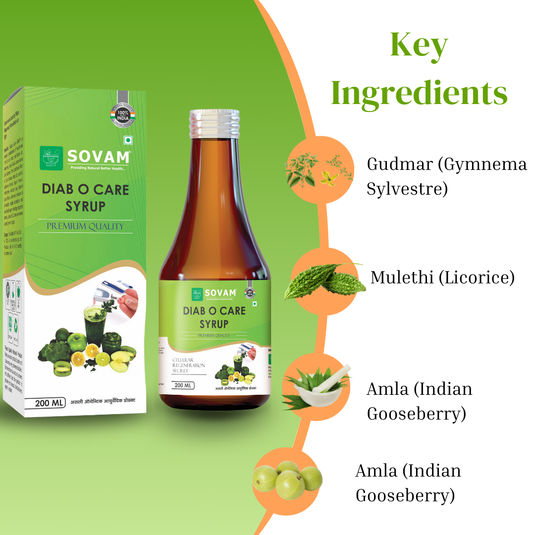 Diab O Care Syrup Ayurvedic diabetes syrup | Sovam ayurveda