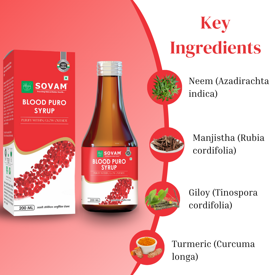 Blood Puro Syrup blood purifier syrup | Sovam Ayurveda