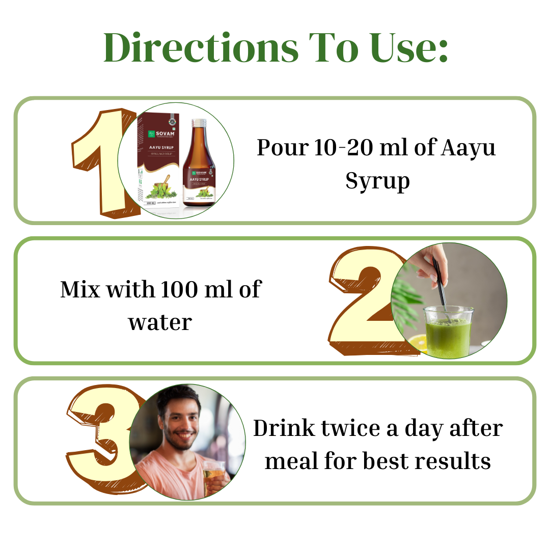 Aayu Syrup Shallaki Syrup Ayurvedic health tonic| Sovam Ayurveda