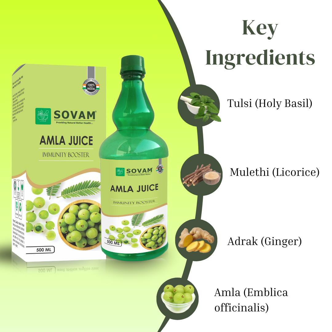 Amla Juice 500ml Ayurvedic immunity tonic | Sovam Ayurveda