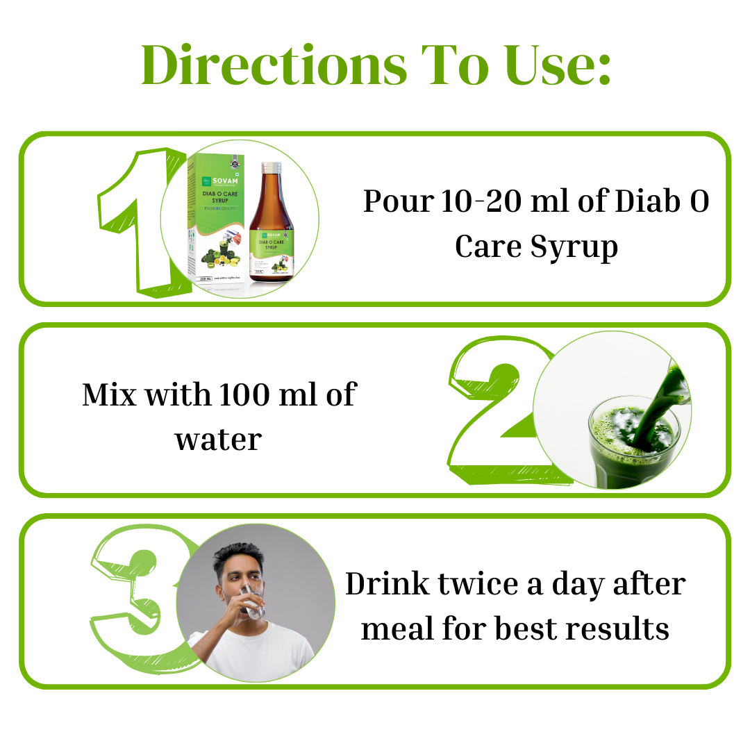 Diab O Care Syrup Ayurvedic diabetes syrup | Sovam ayurveda