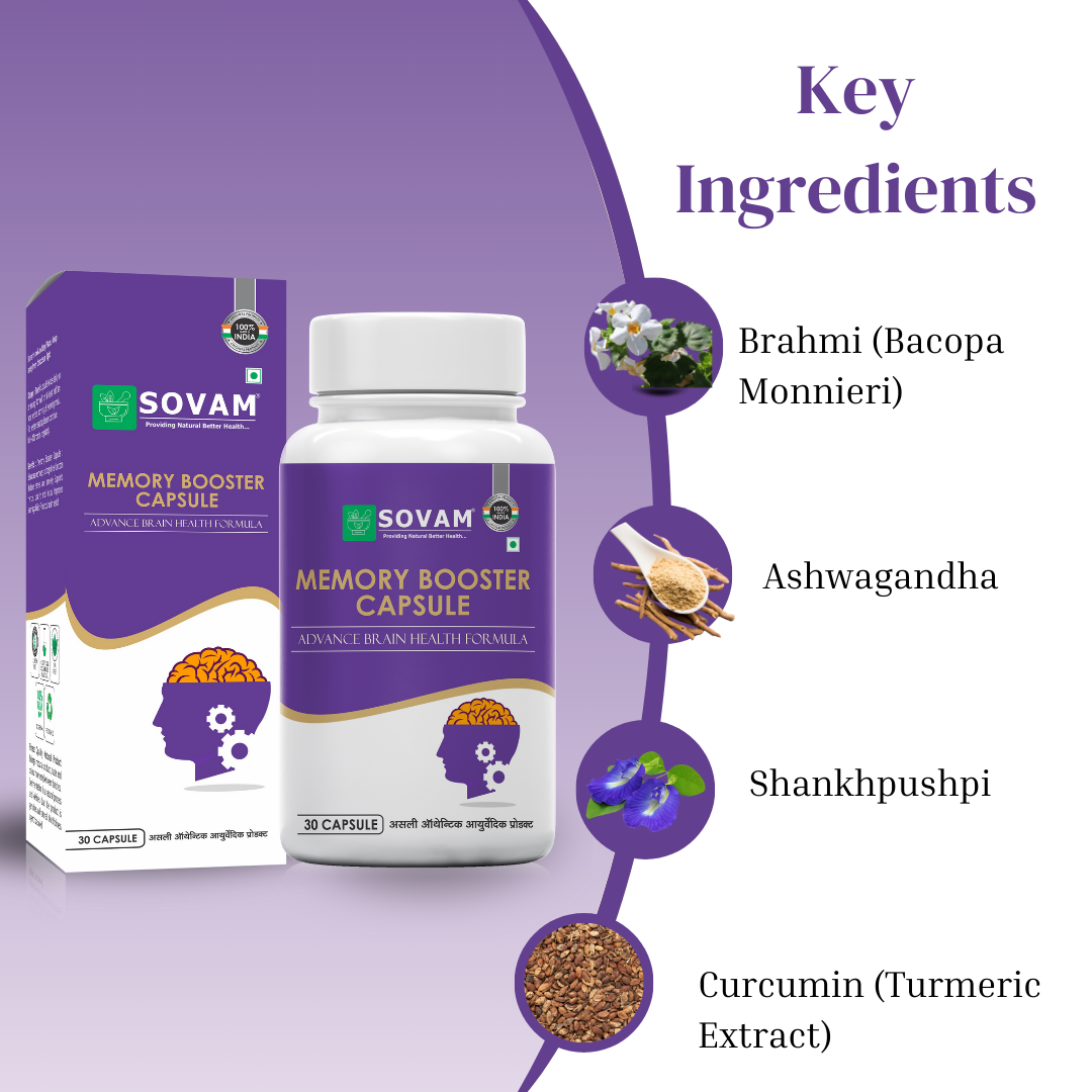 Memory Booster ayurvedic medicine Capsule | Sovam Ayurveda