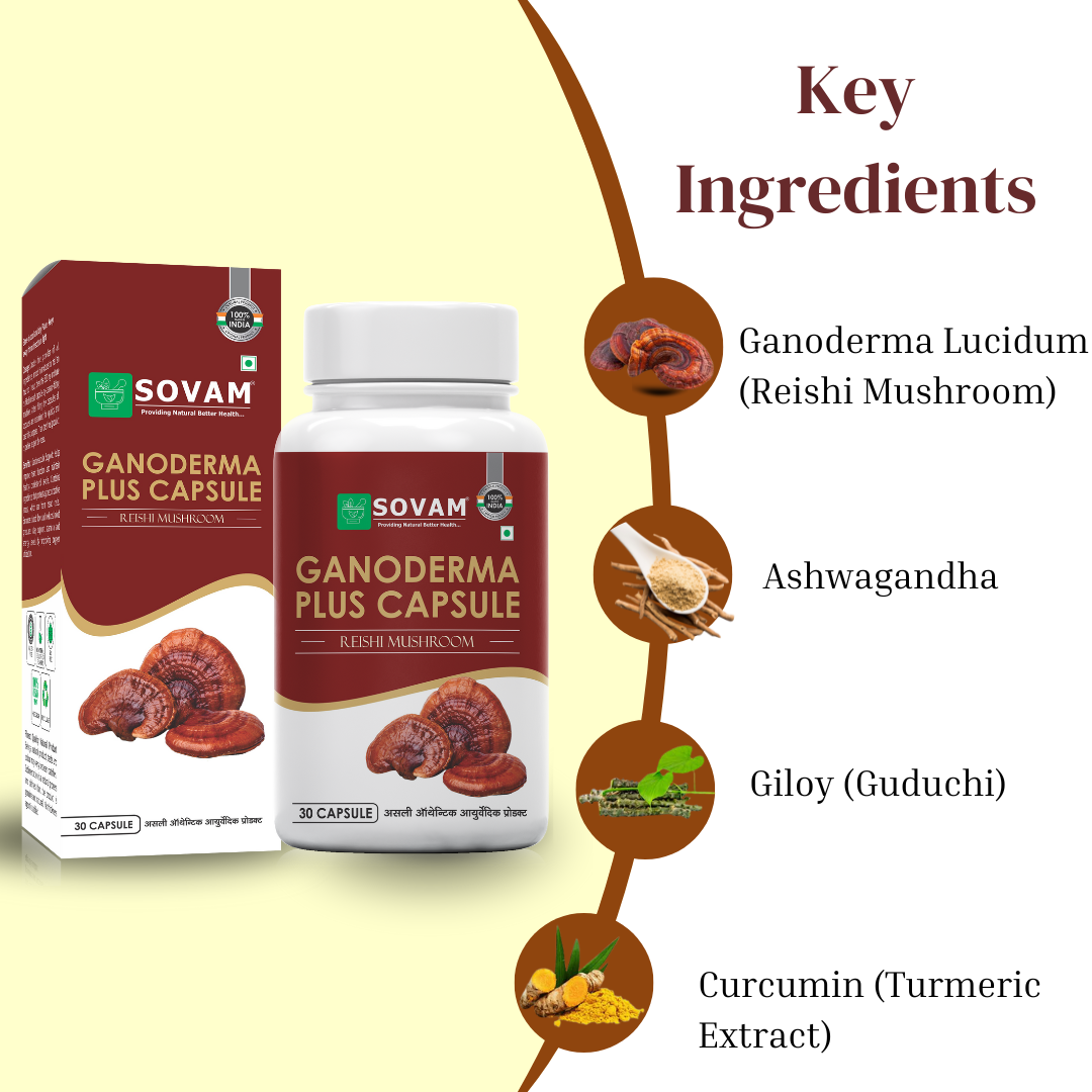 ganoderma plus capsule Ayurvedic Medicine | Sovam Ayurveda