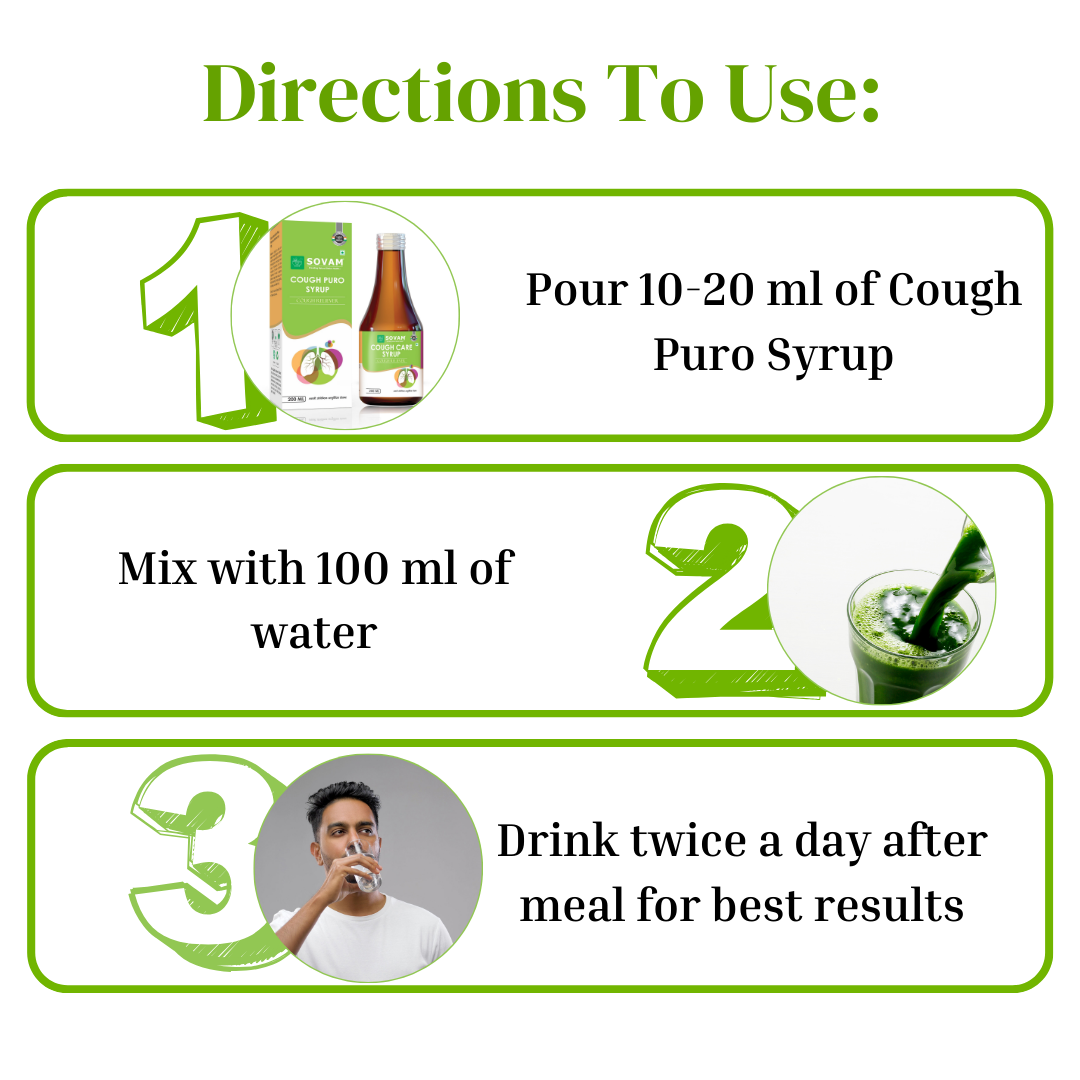 COUGH PURO SYRUP Herbal Syrup | Sovam ayurveda