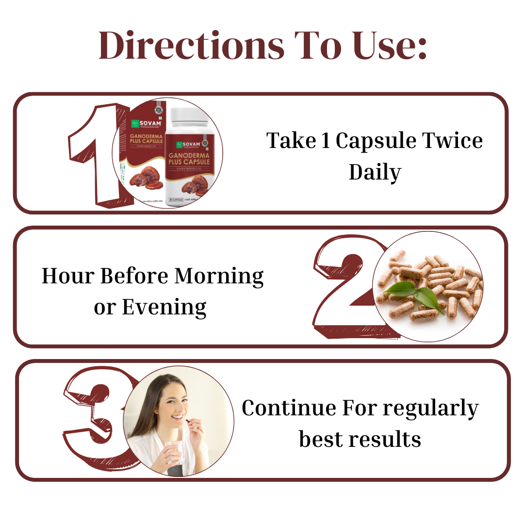 ganoderma plus capsule Ayurvedic Medicine | Sovam Ayurveda