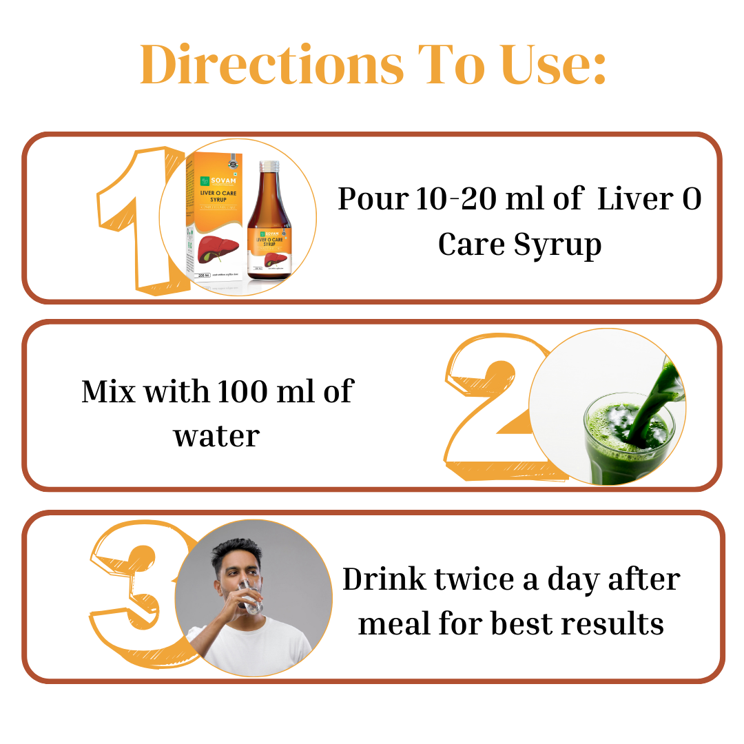 Liver O care Liver health tonic | Savam Ayurveda