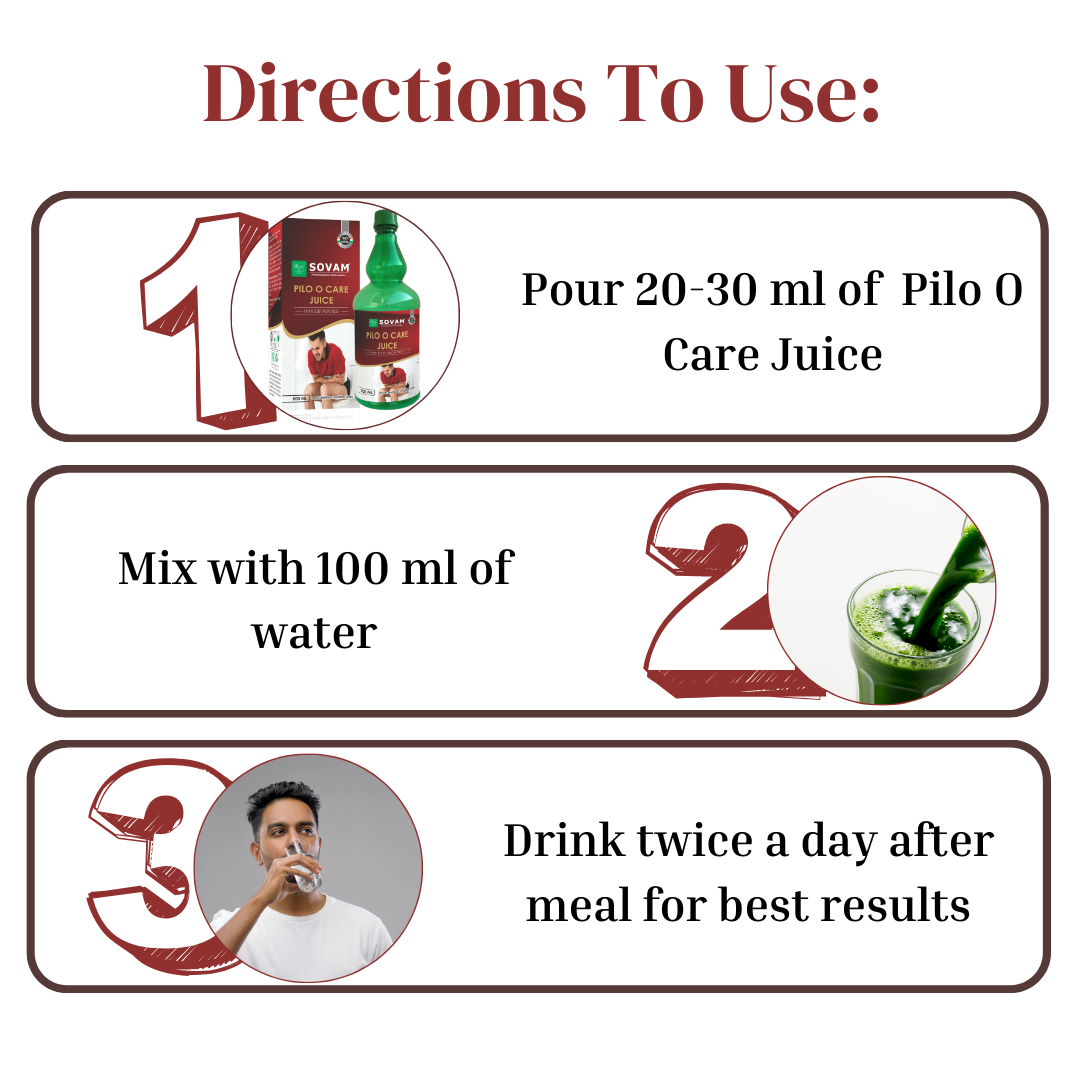 Pilo O care Juice Ayurvedic piles solution | Sovam Ayurveda