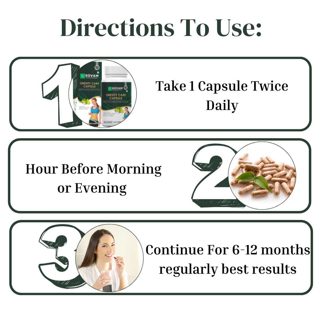 Obesity Care Capsule Ayurvedic Medicine 60 Capsule | Sovam Ayurveda