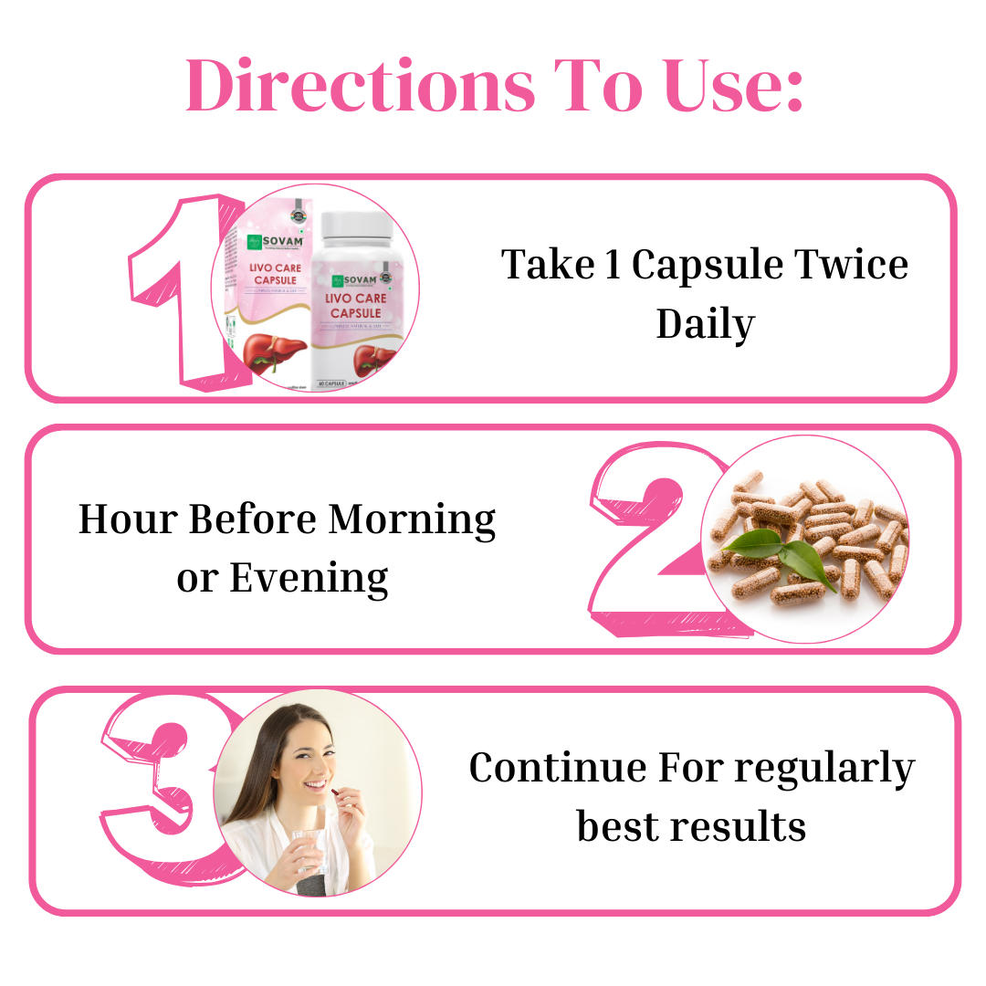 Livo Care Capsule Ayurvedic Medicine | Sovam Ayurveda