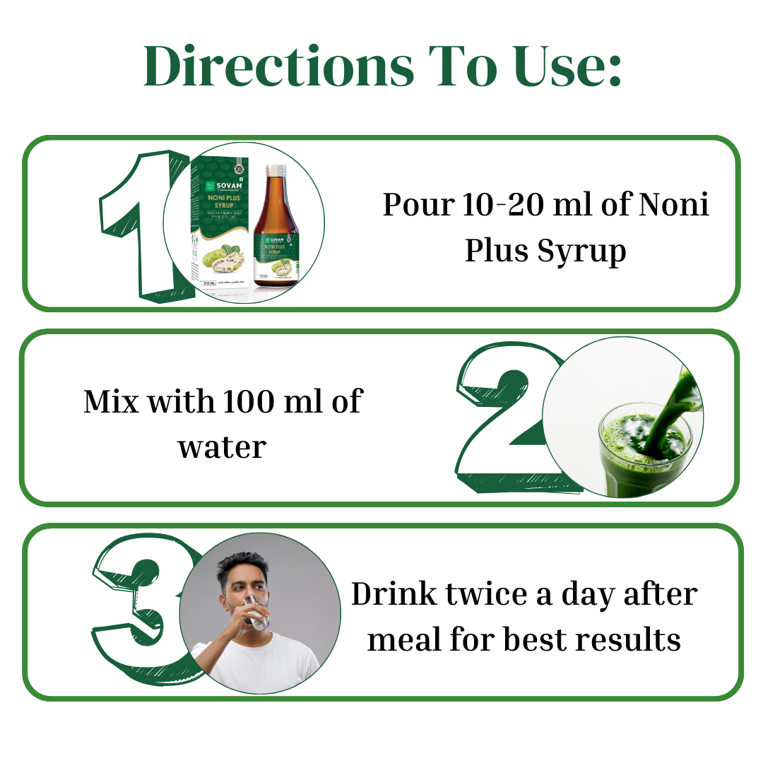 Noni Plus Syrup Ayurveda Wellness | Sovam Ayurveda