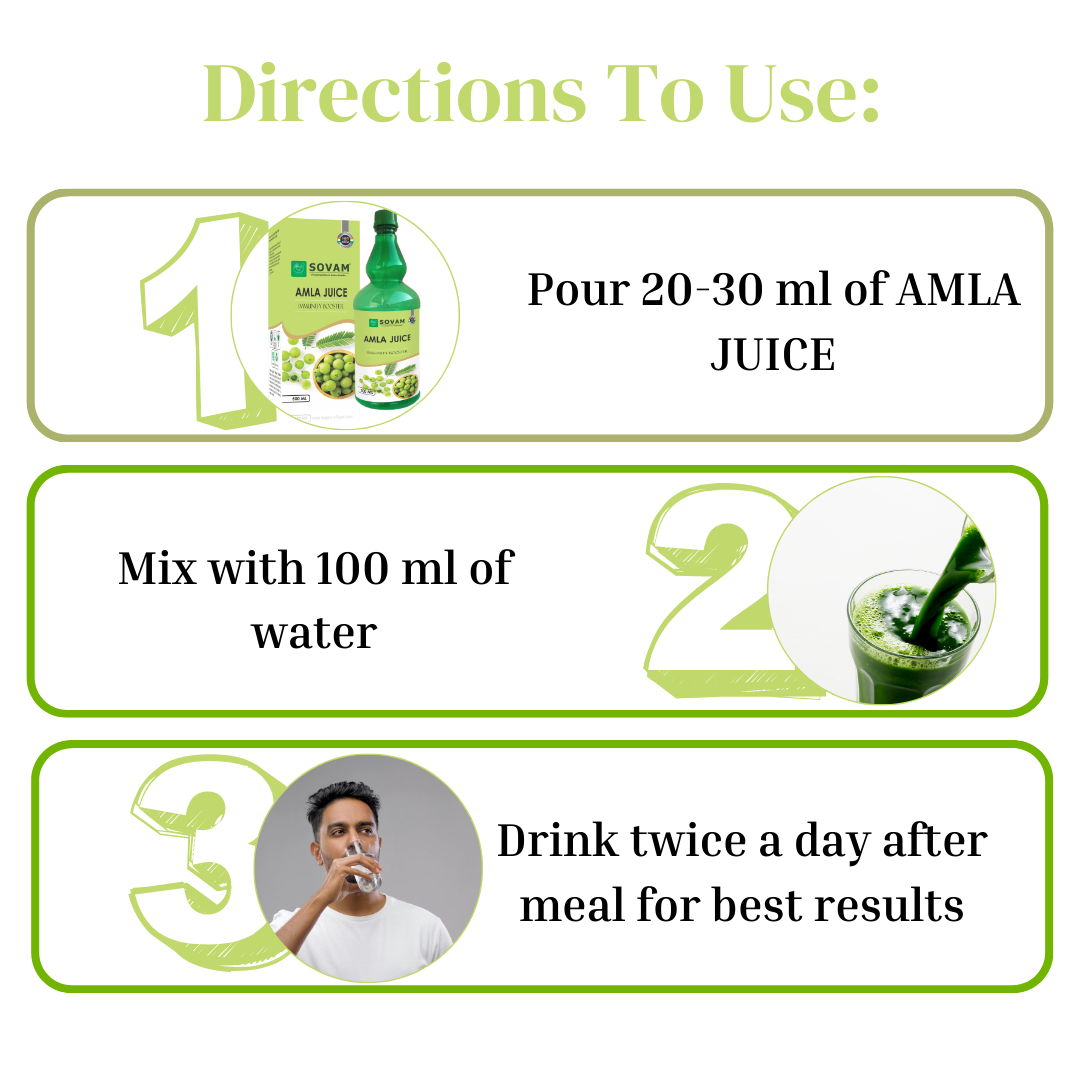 Amla Juice 500ml Ayurvedic immunity tonic | Sovam Ayurveda