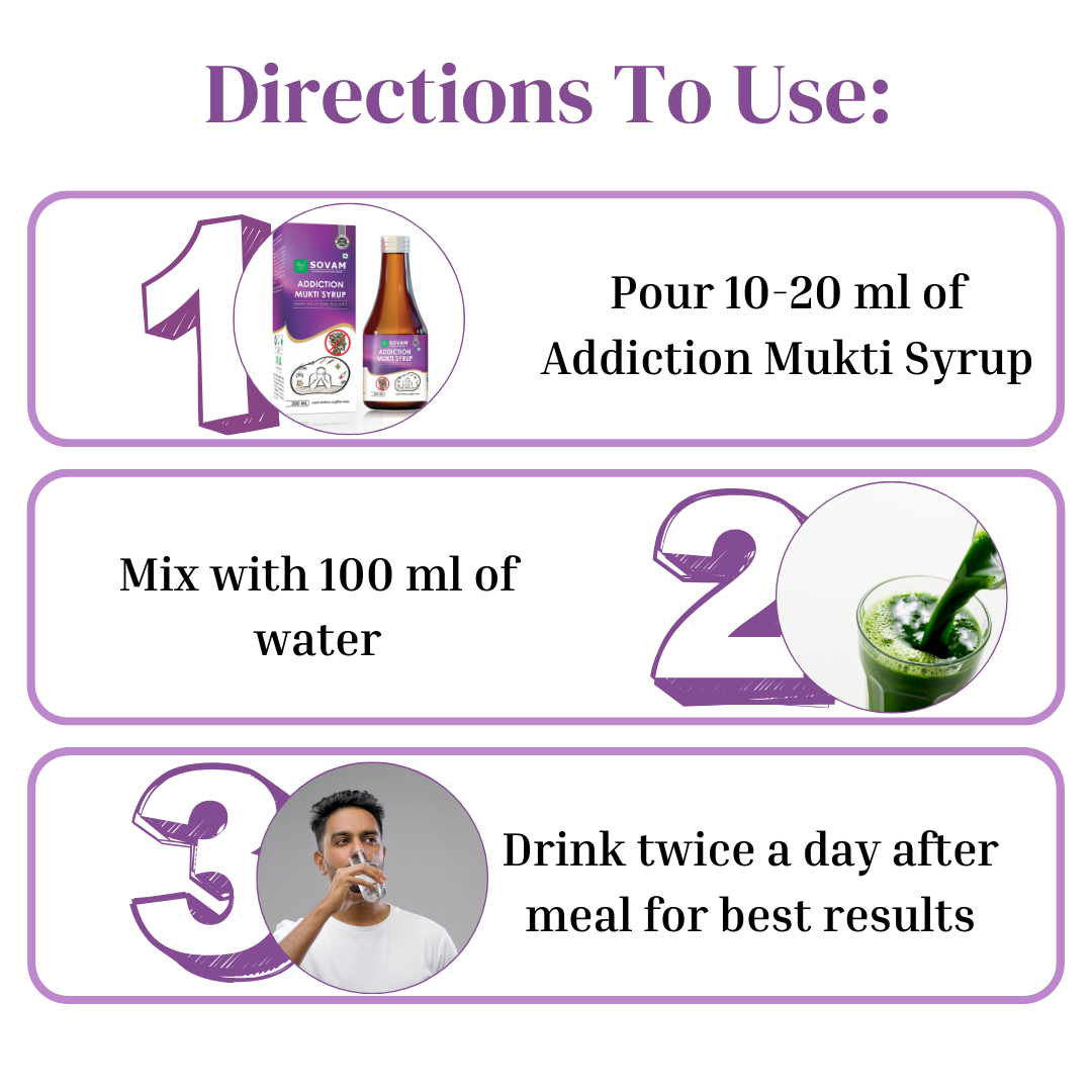 Addiction Mukti Syrup Nasha Mukti Dawa | Sovam Ayurveda